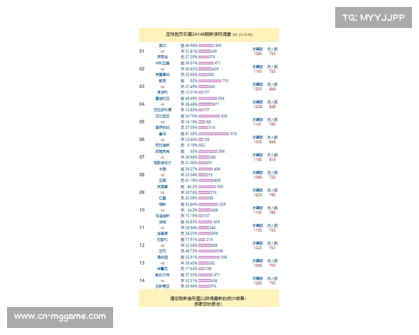 皇家社会客场战平莱万特,积分榜中游位置稳固 皇家社会客场战平莱万特,积分榜中游位置稳固